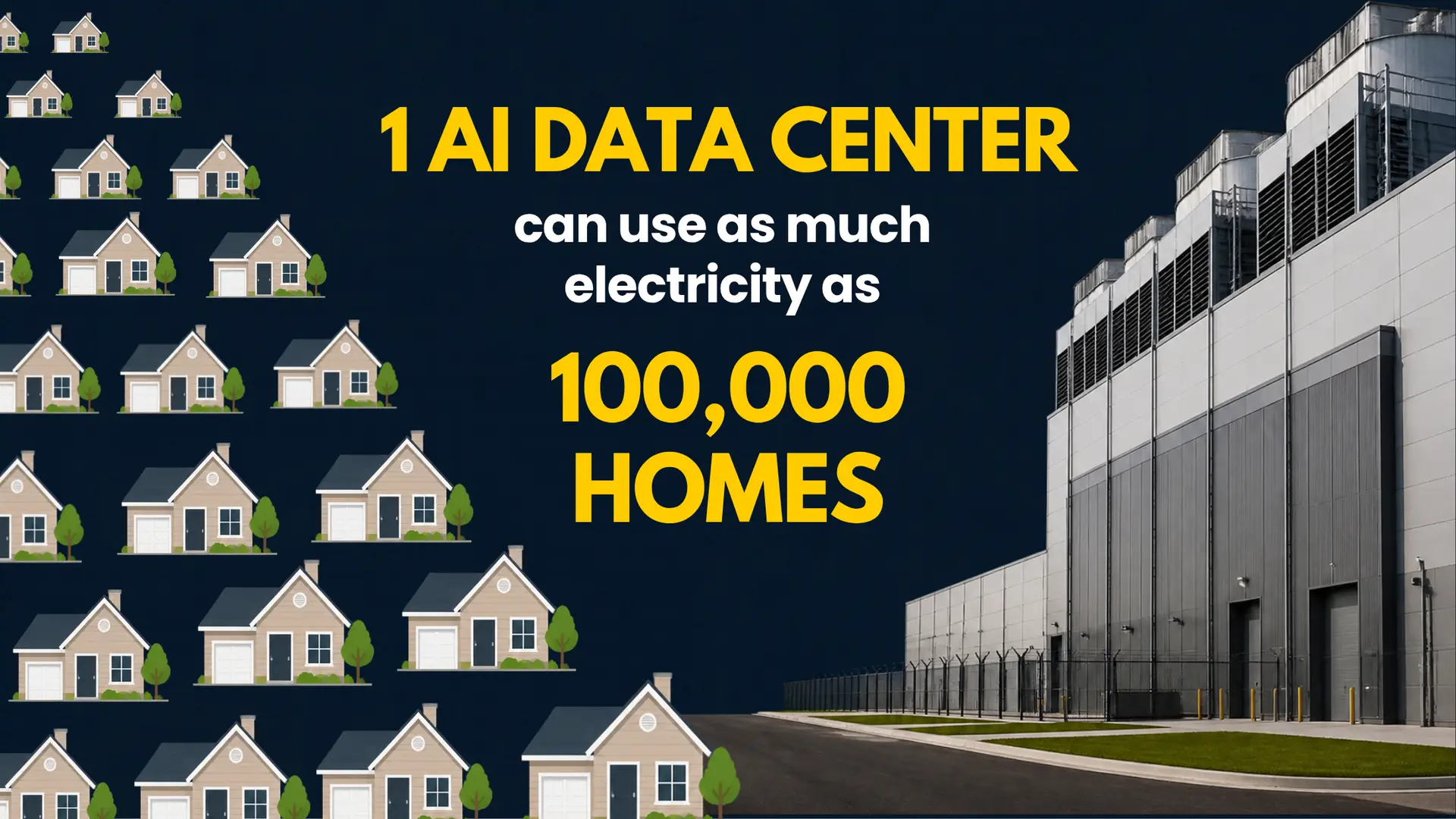 AI data center electricity infographic (1)