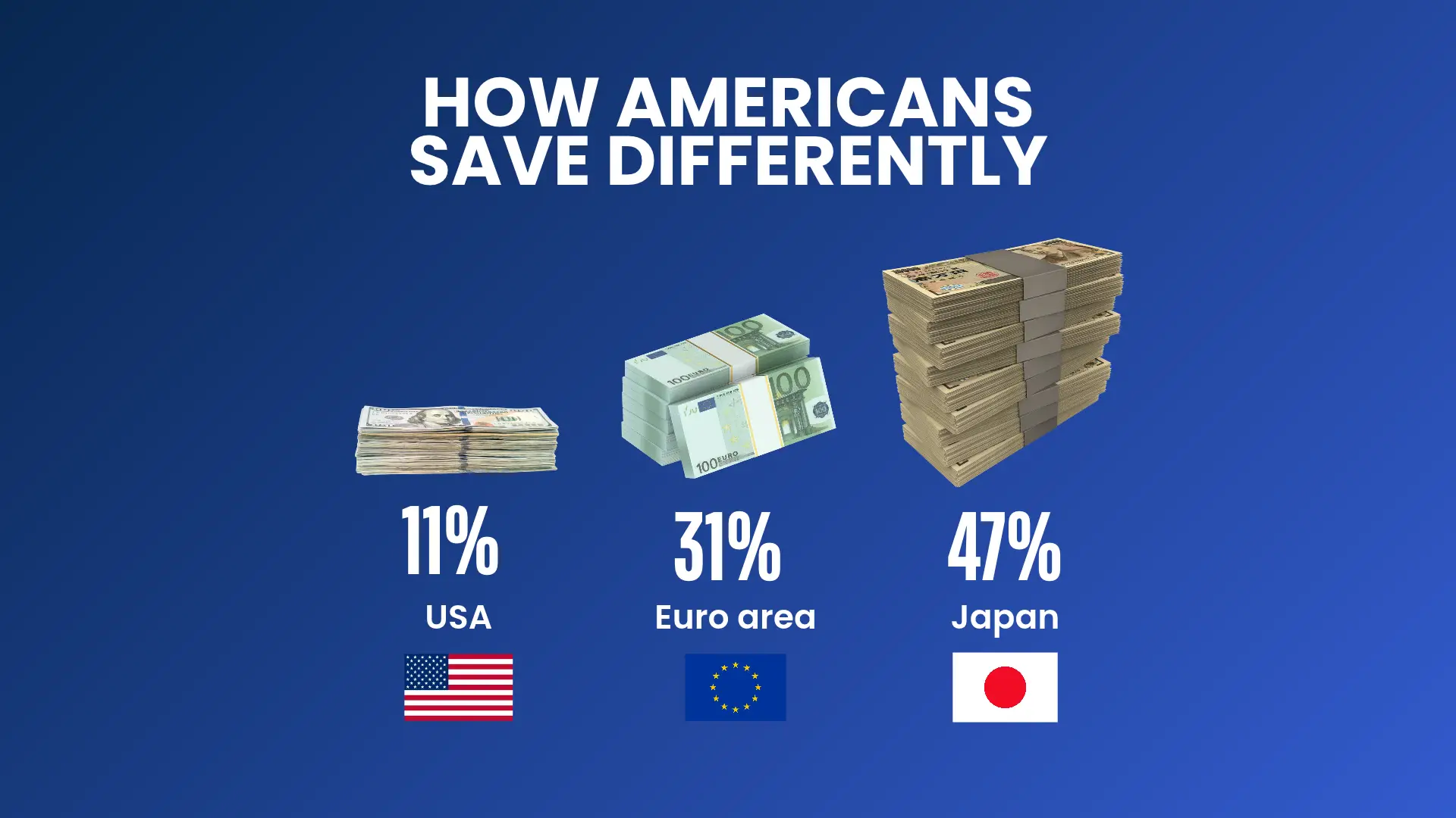 Household cash infographic