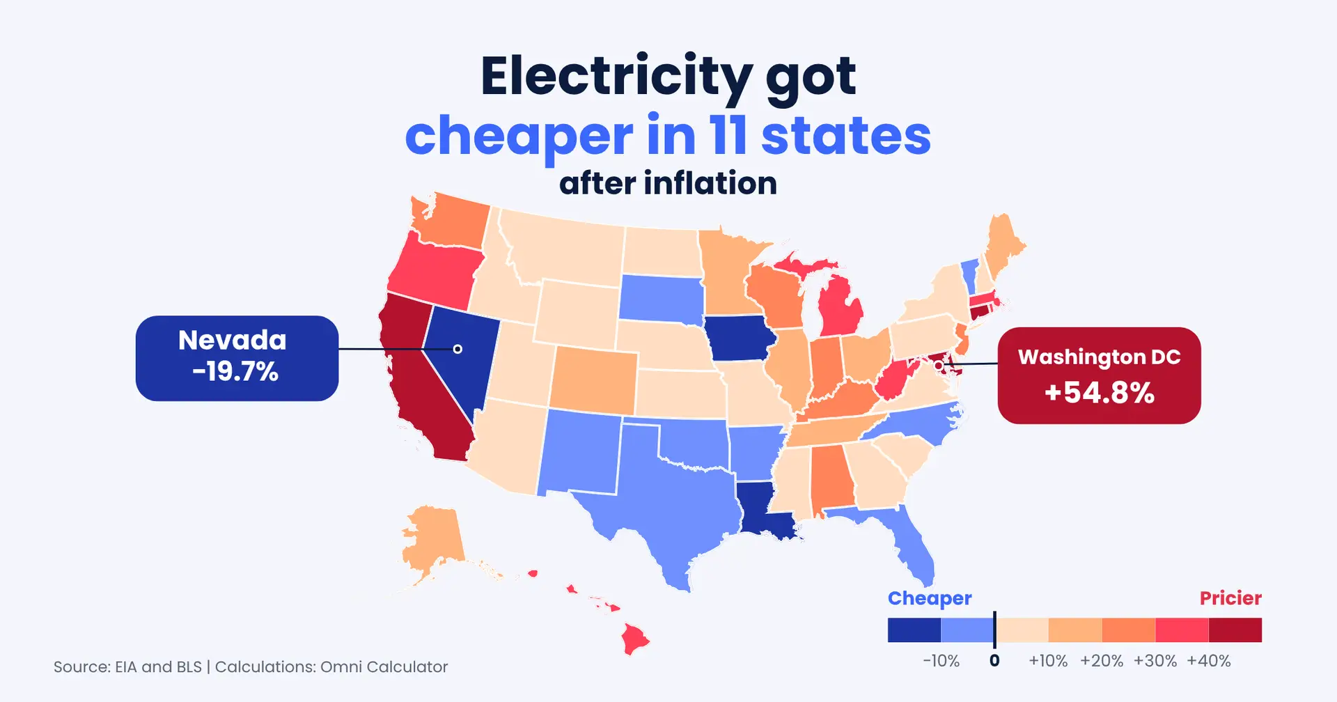 US map showing electricity price changes after inflation from 2001 to 2025.