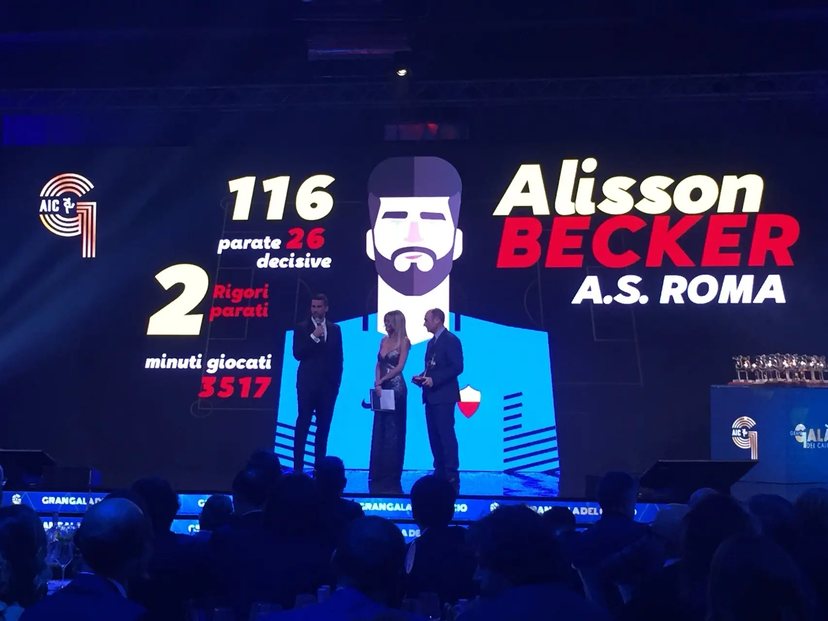 alisson gran gala