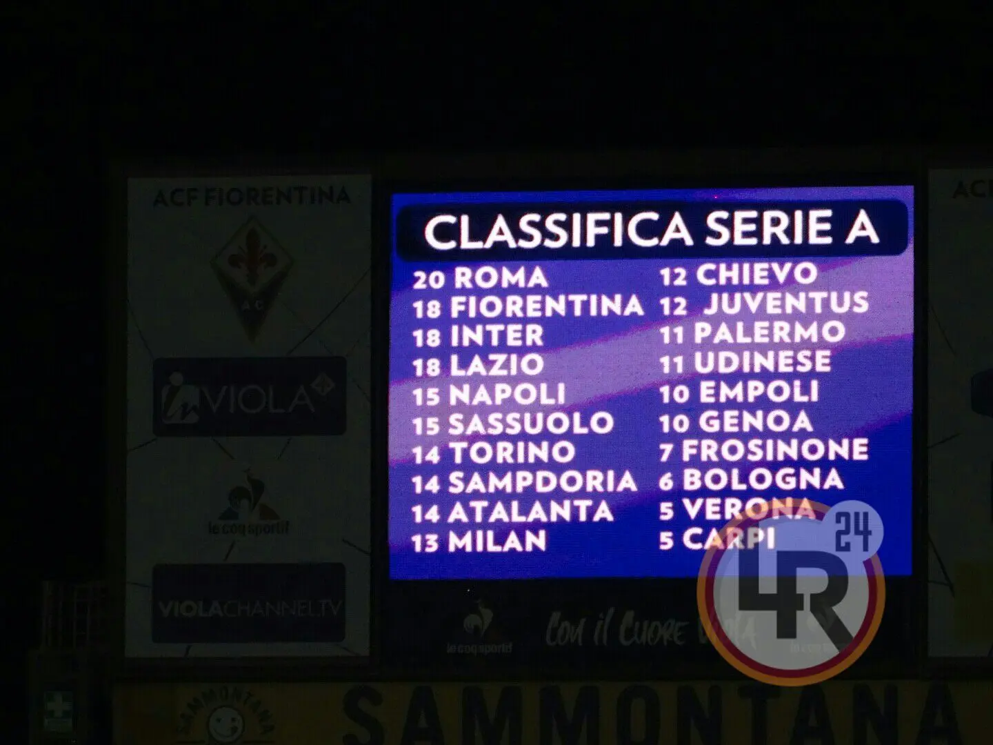 classifica tabellone franchi fiorentina roma 251015