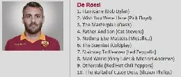 playlist
