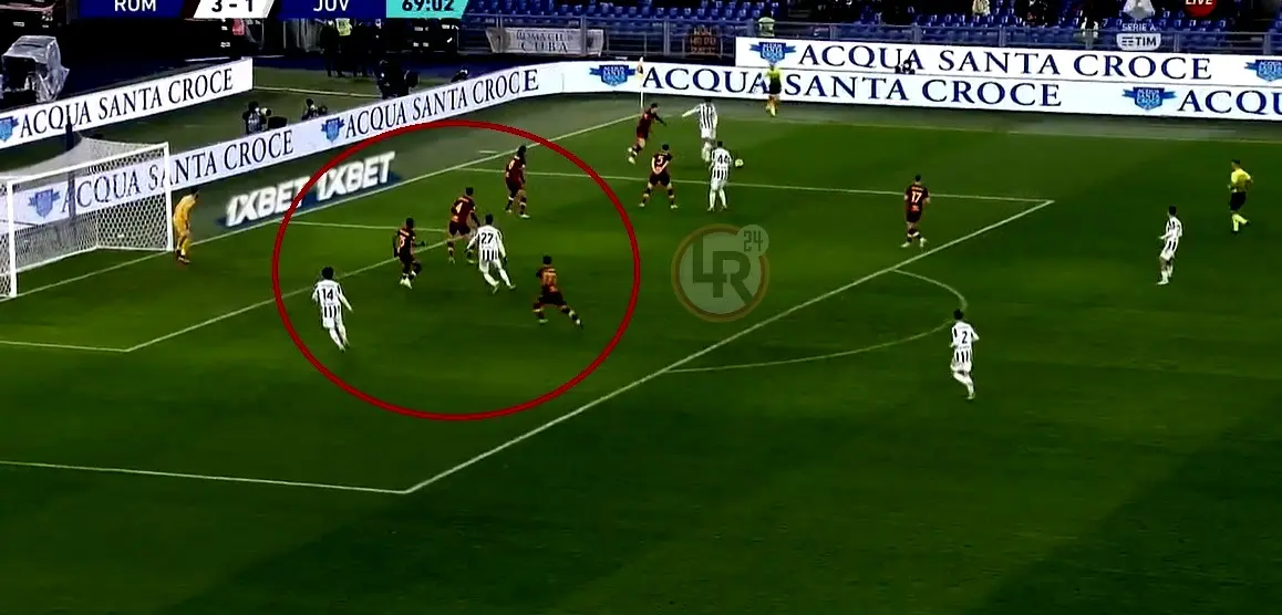 pm roma juventus