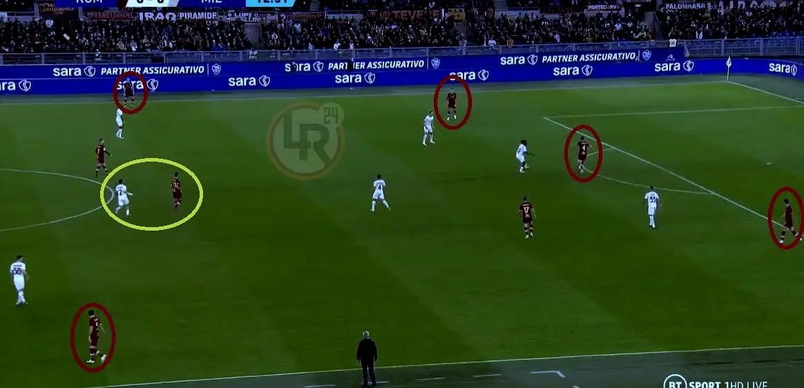 pm roma milan