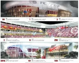 progetto20stadio20roma2030ott13