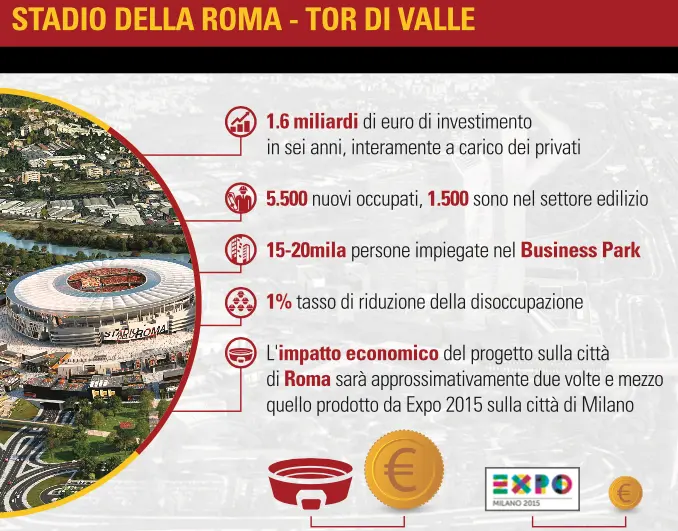 schermata 2016 11 02 alle 173700