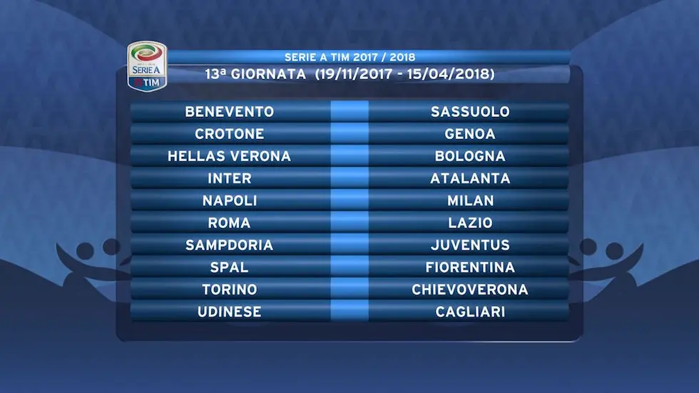 serie a 1718