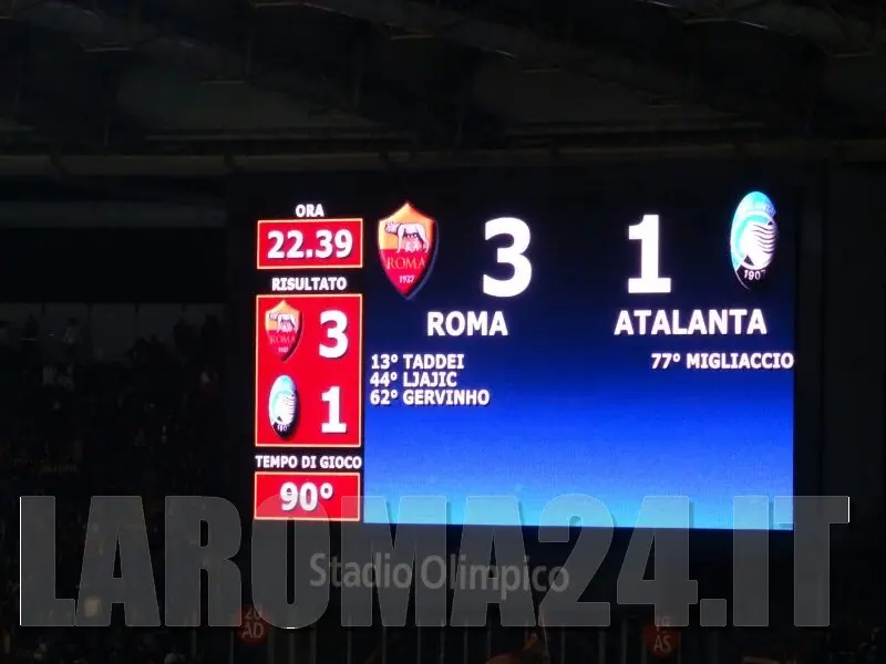 tabellone finale