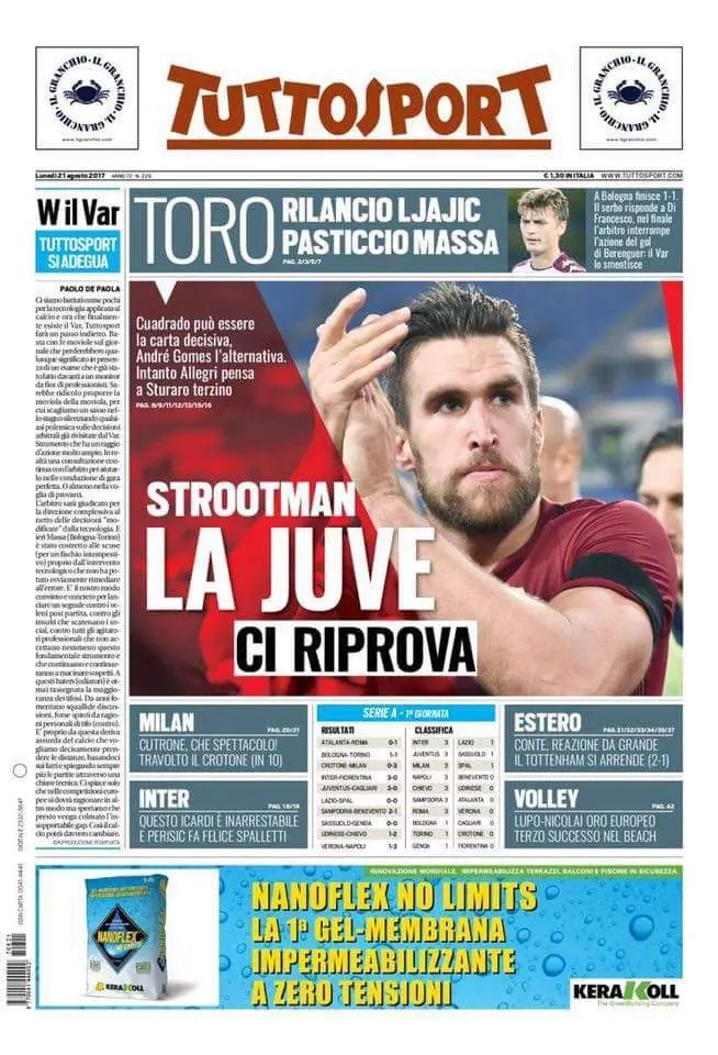 tuttosport prima pagina