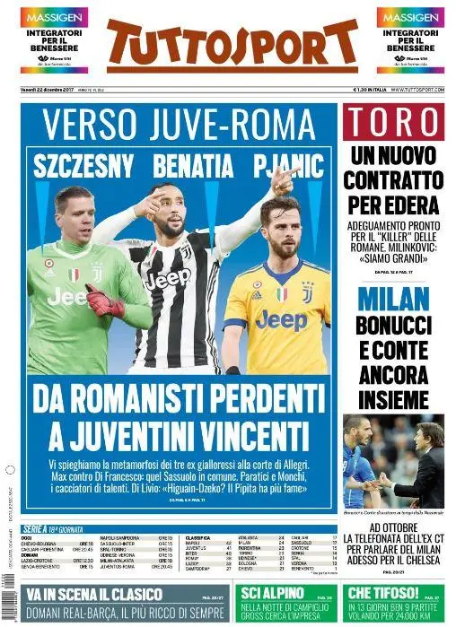 tuttosport