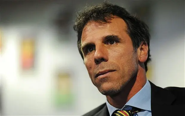 zola 2273532b