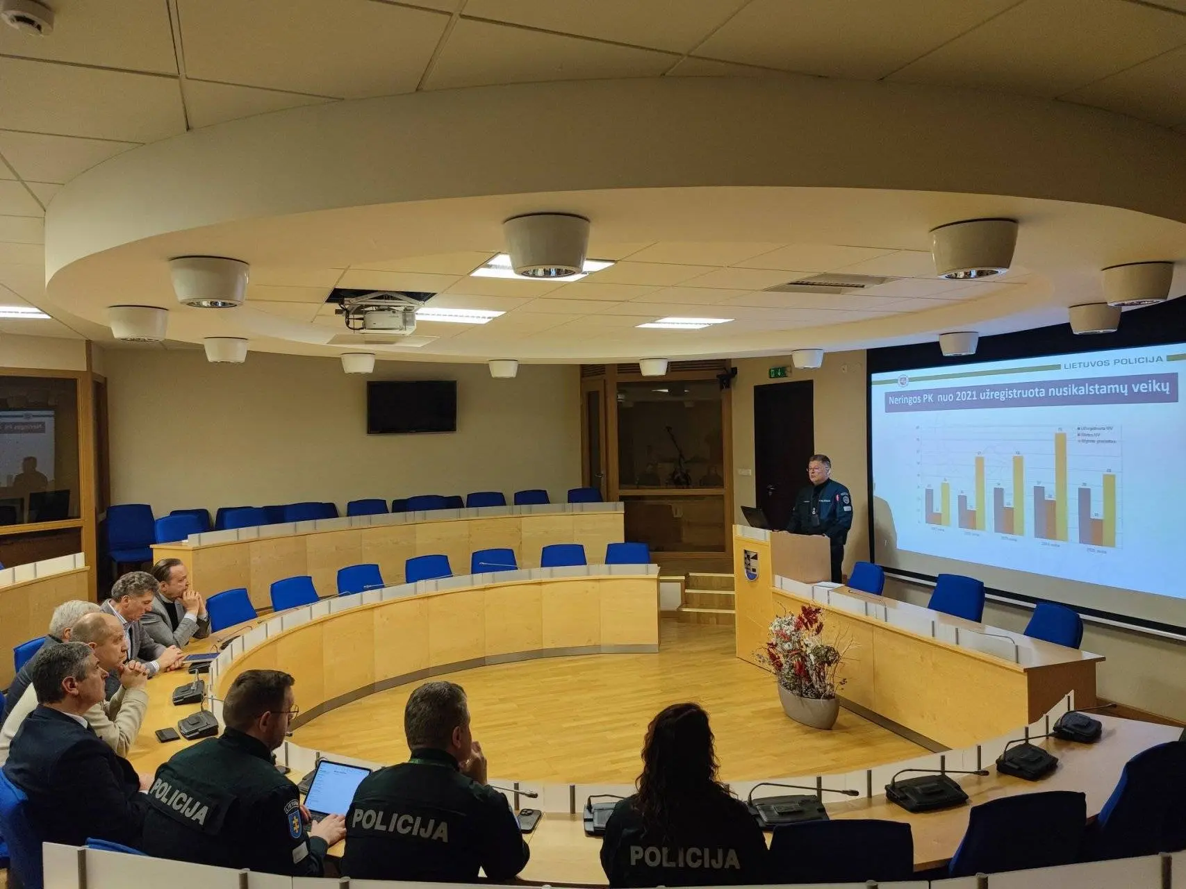 Policija pristatė praėjusių metų veiklos rezultatus