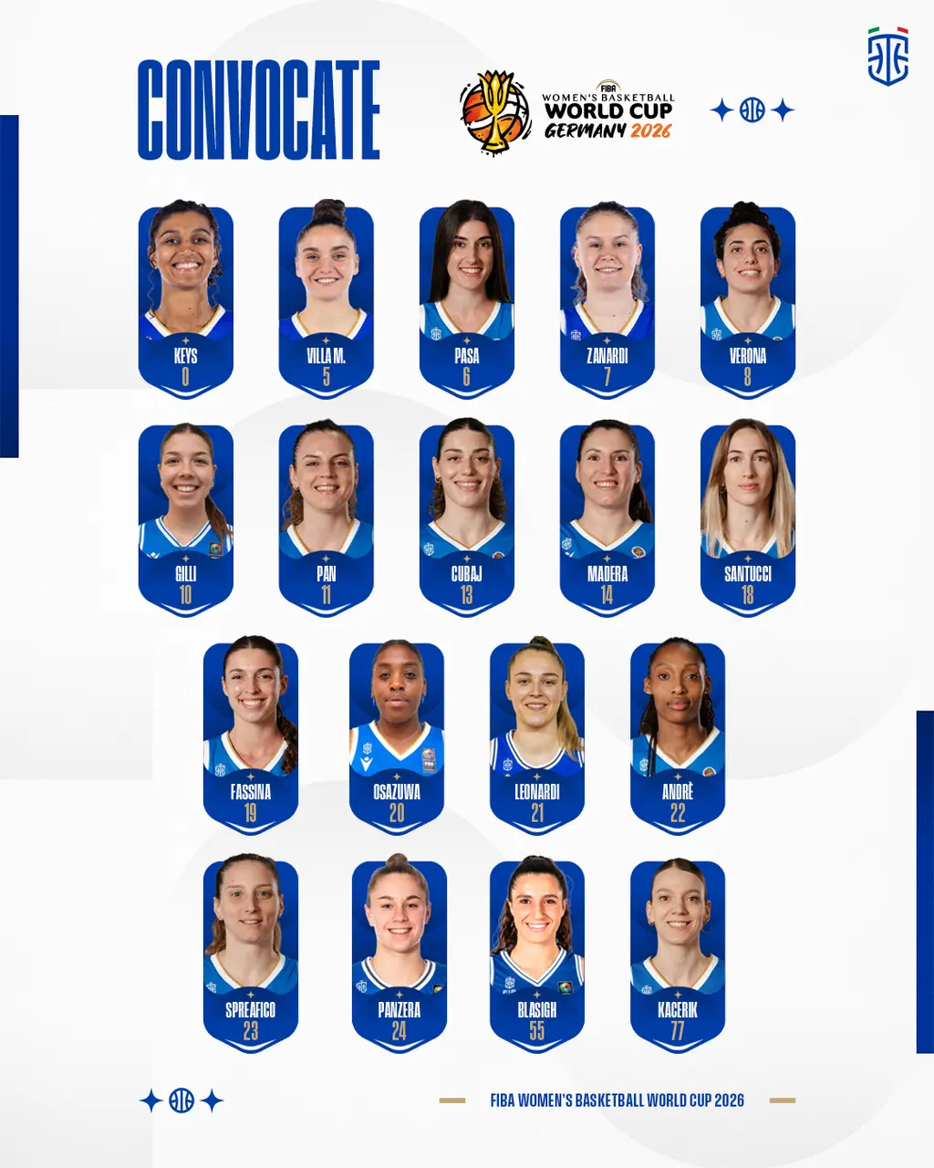 Template-Convocate-FIBAWWC26