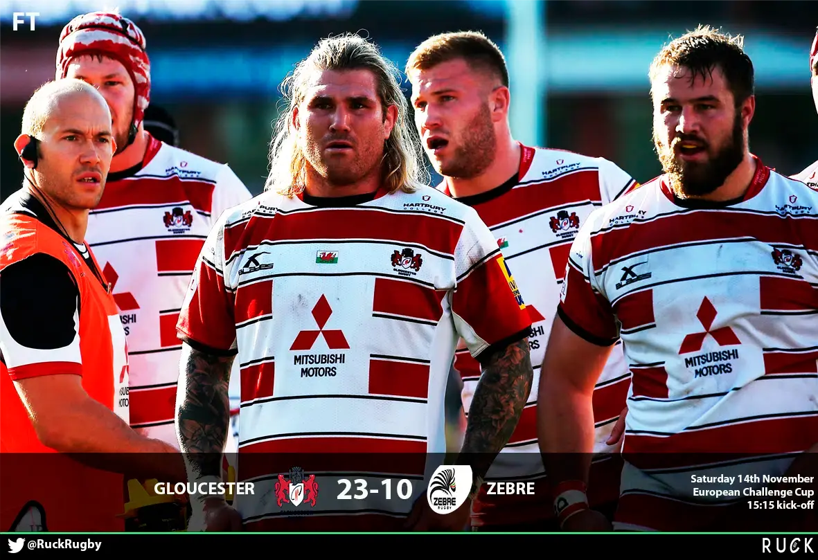 glos 23