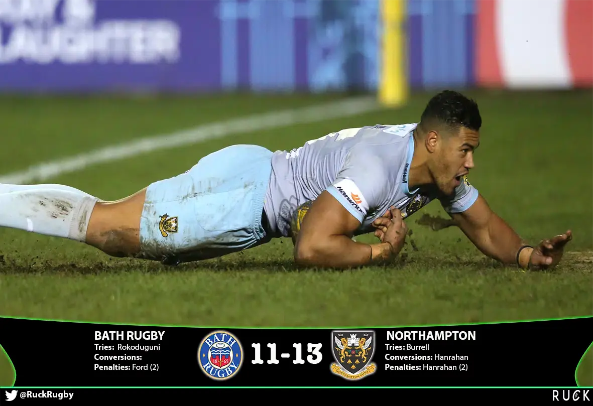 BathvNORTh