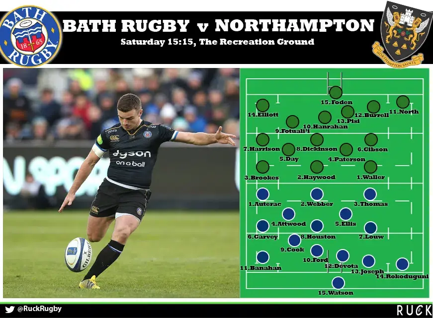 bathvsaints