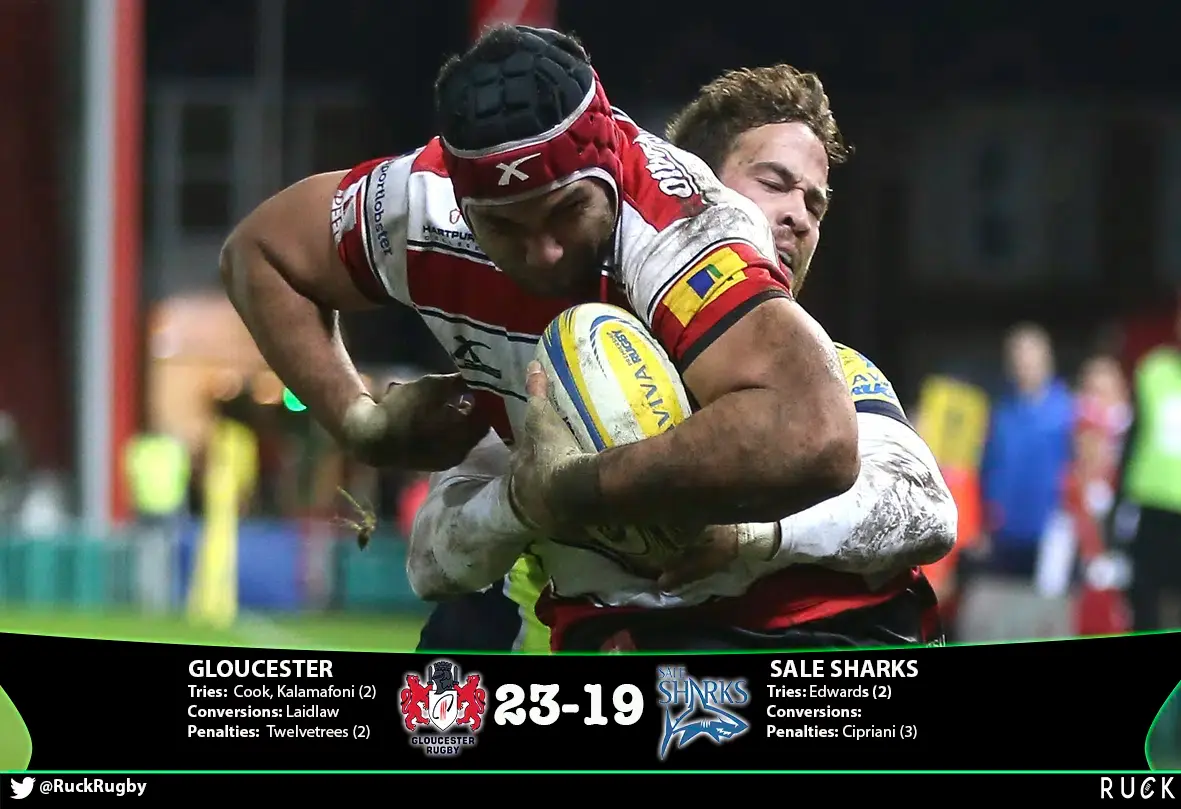 GLOuc23-19Sale