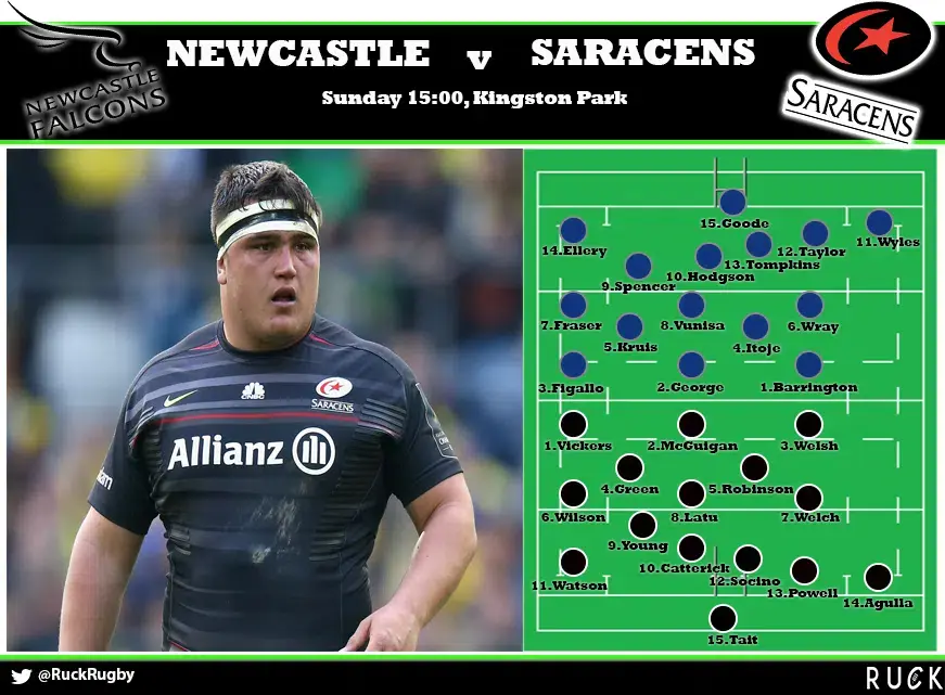 newcastle v saracens1