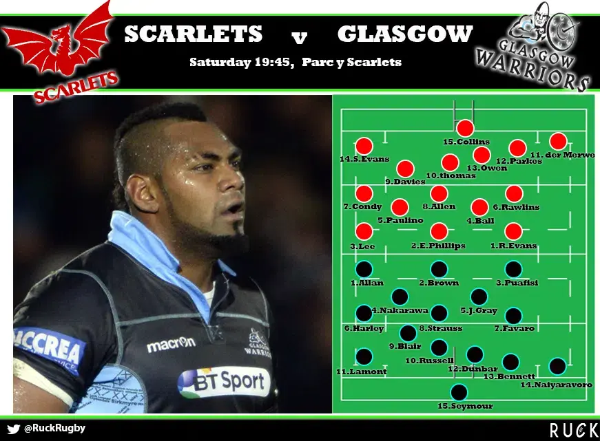 scarlets