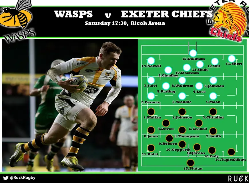 waspsvexe