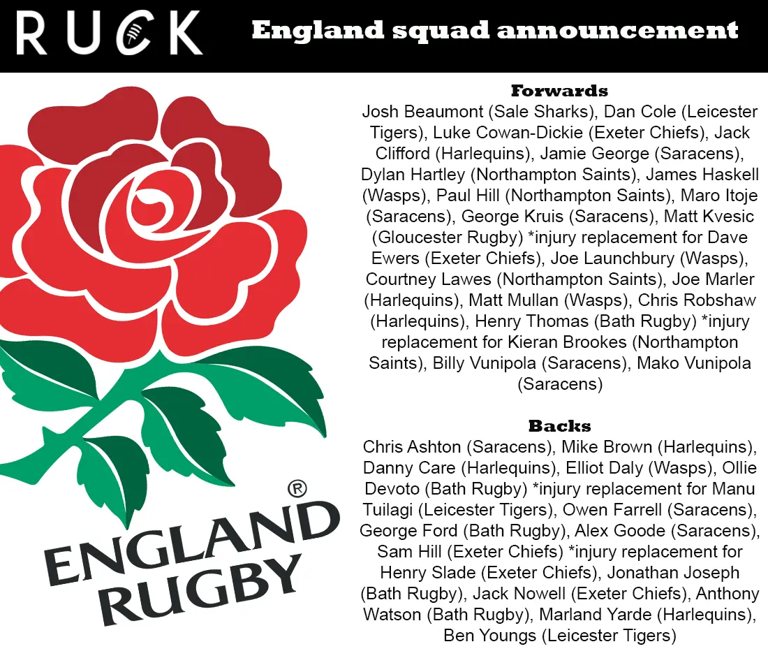 england squad announcement