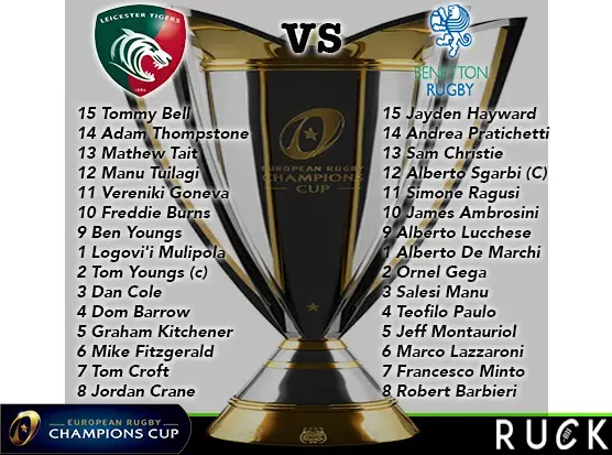 leicestertigersvtreviso