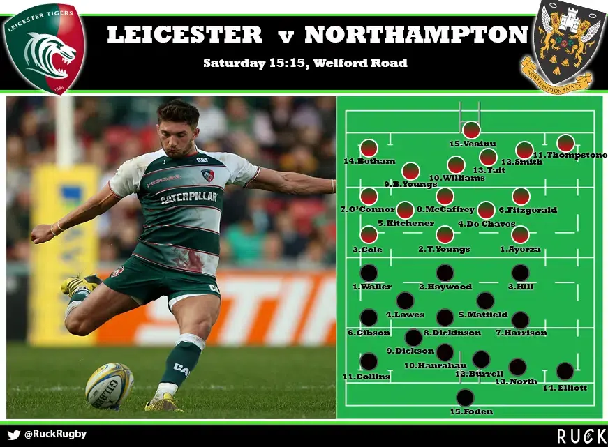 leicestervnorthampton