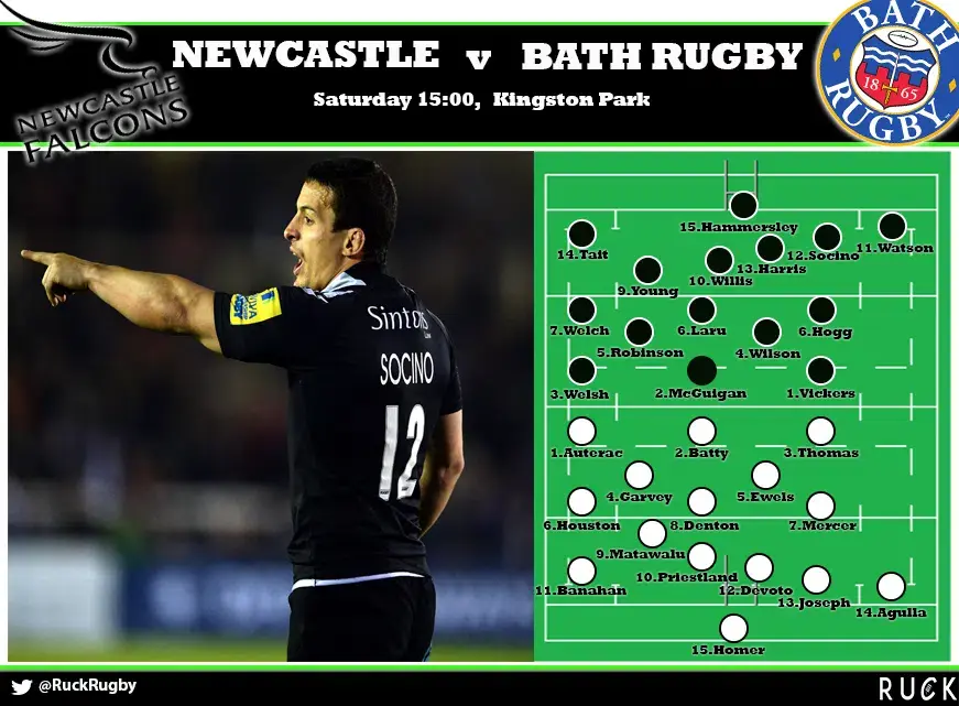newcvbath