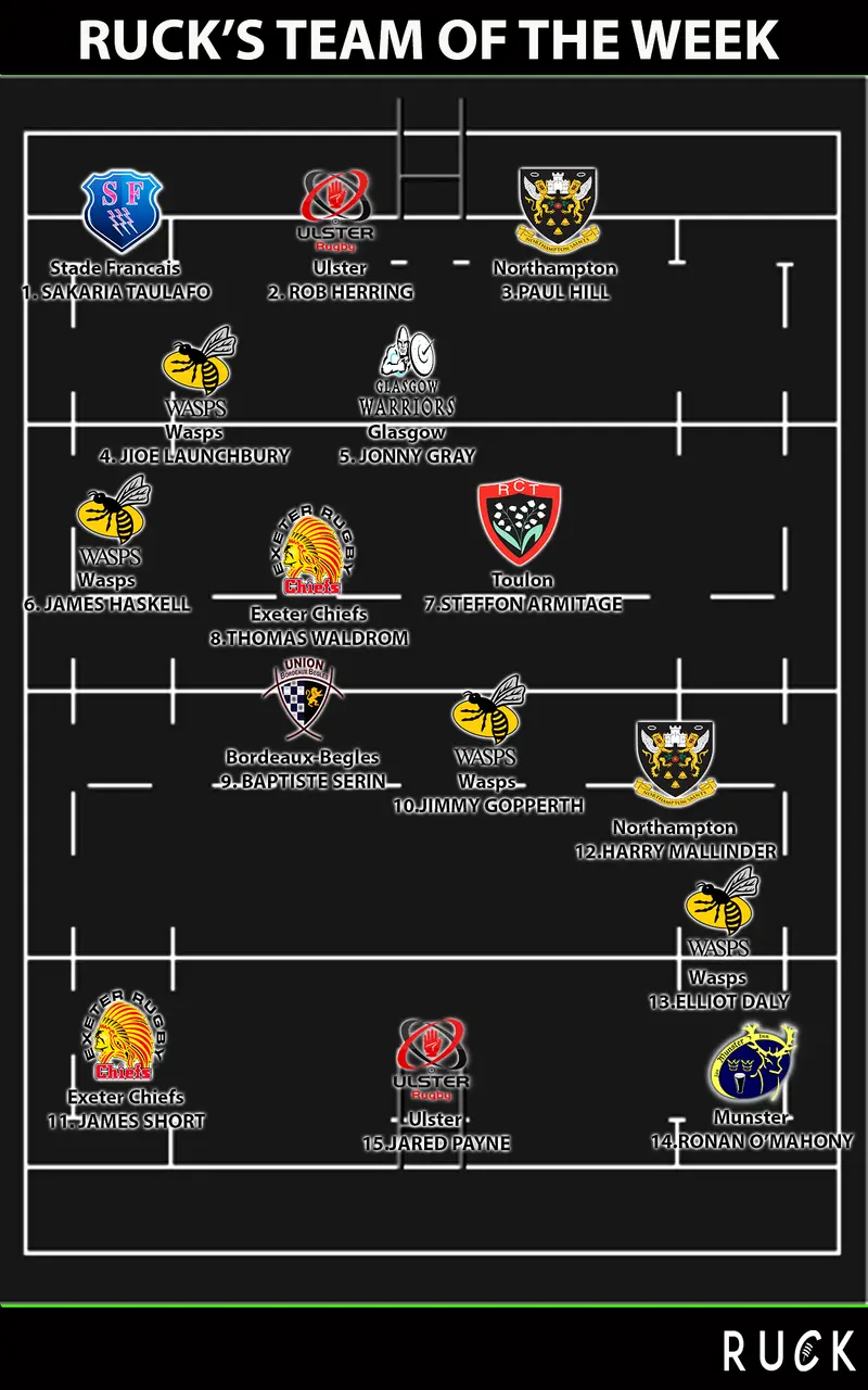 totw january 24