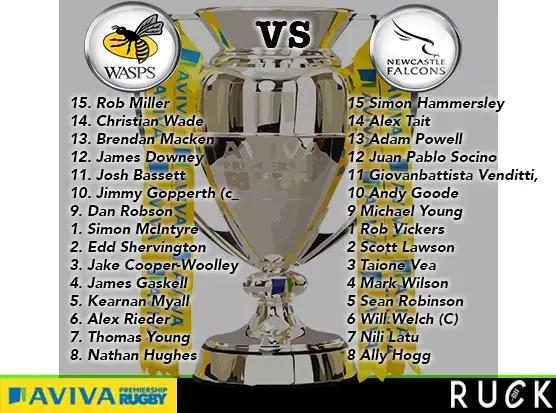 waspsnewc