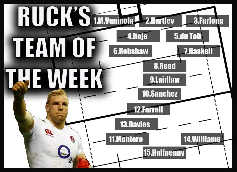 teamoftheweek 1