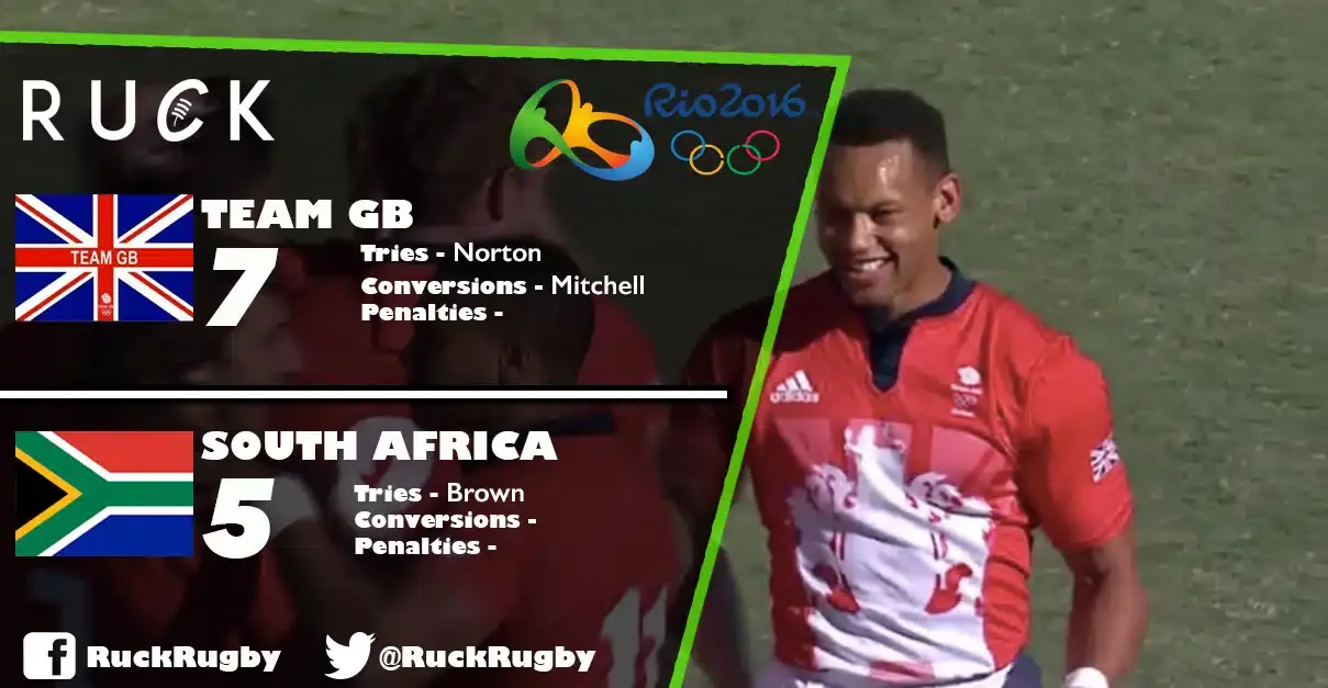 teamgb 1