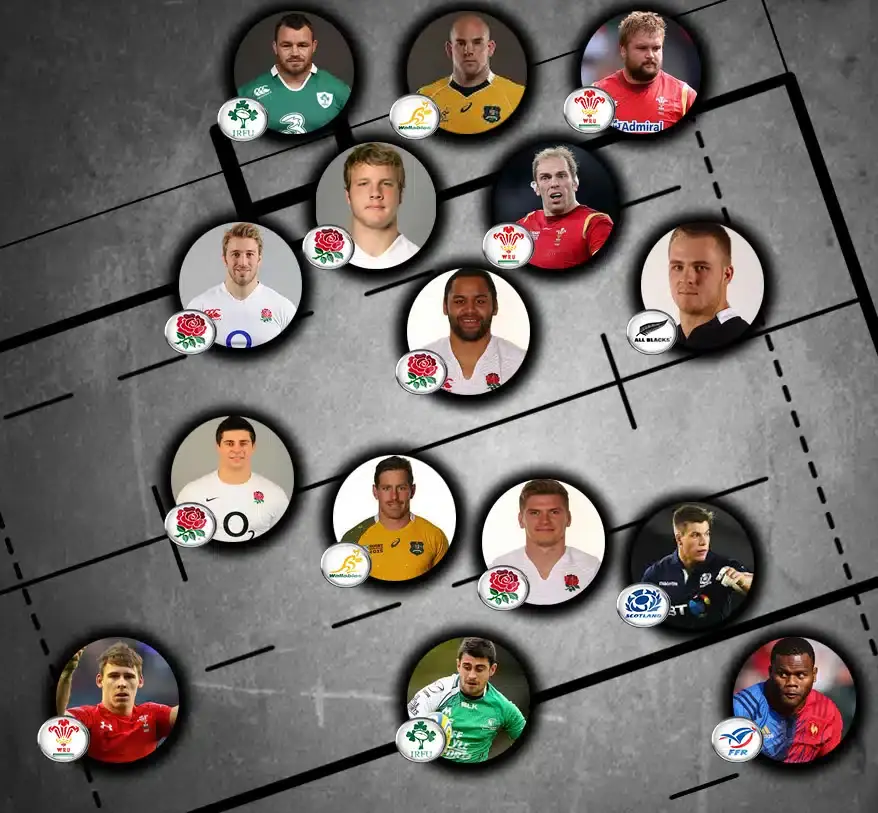 totw