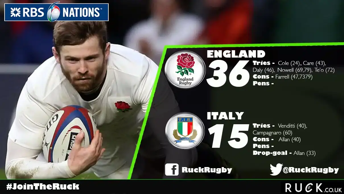 england