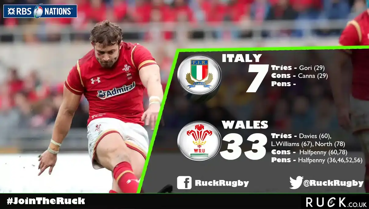 wales