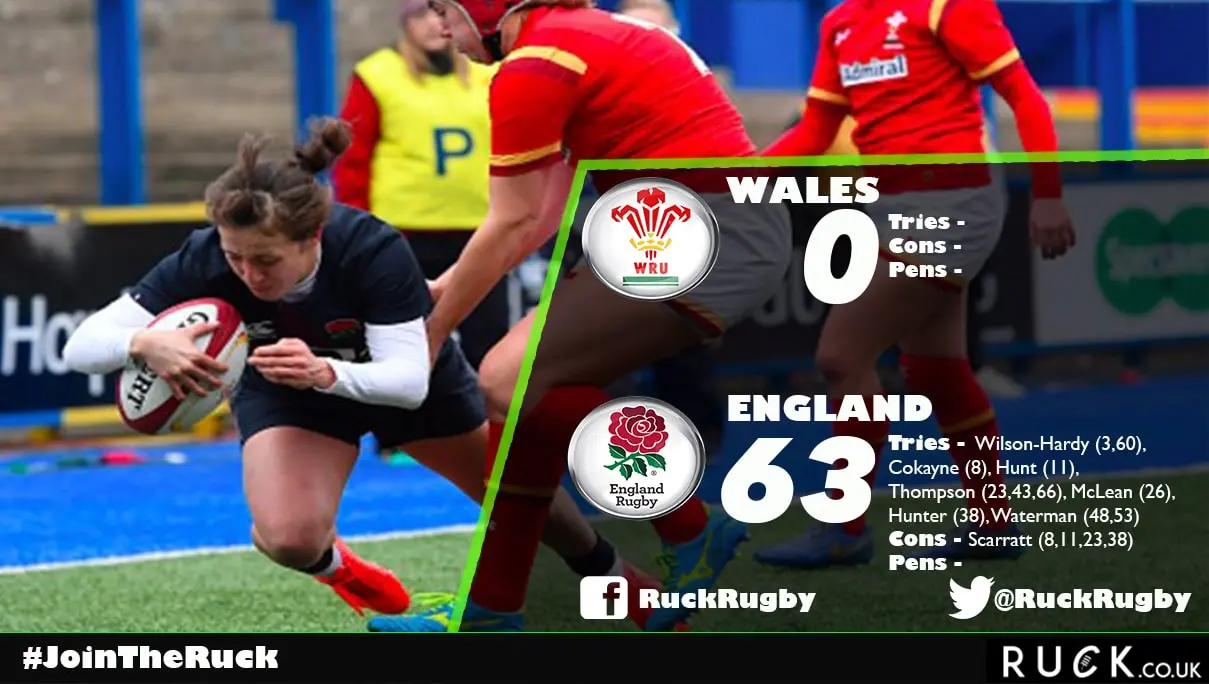 wales