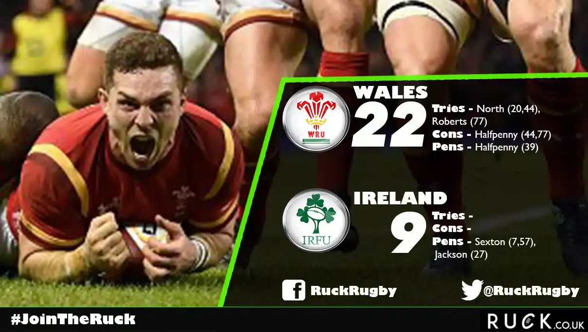 wales