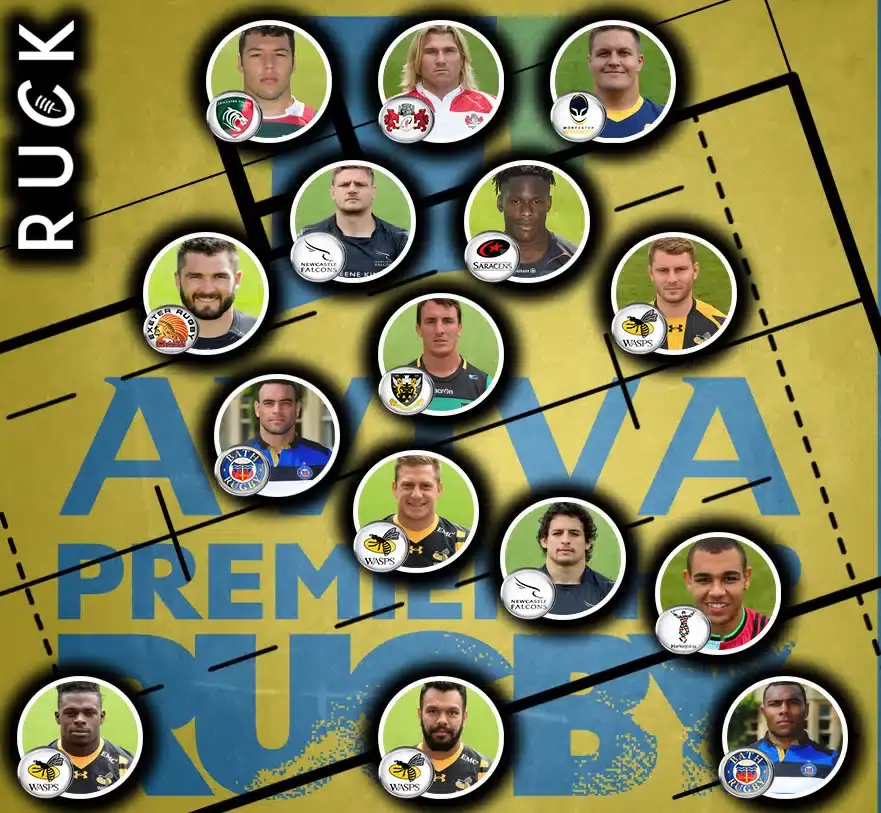 teamoftheweek recovered recovered recovered recovered recovered