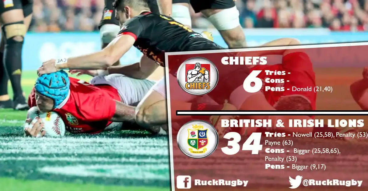 chiefs 6