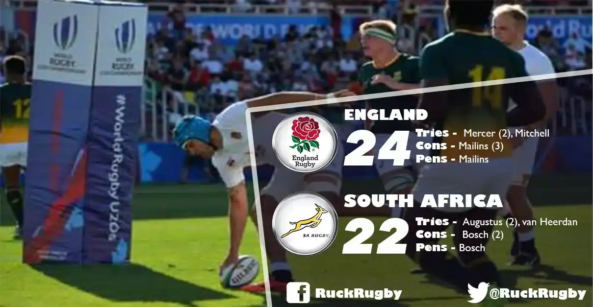 england