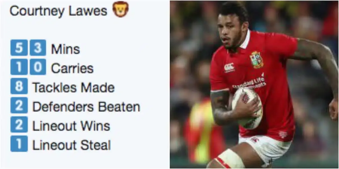 lawes