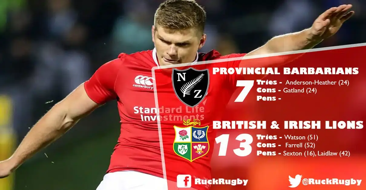 lions 13