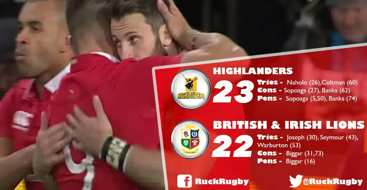 superrugby