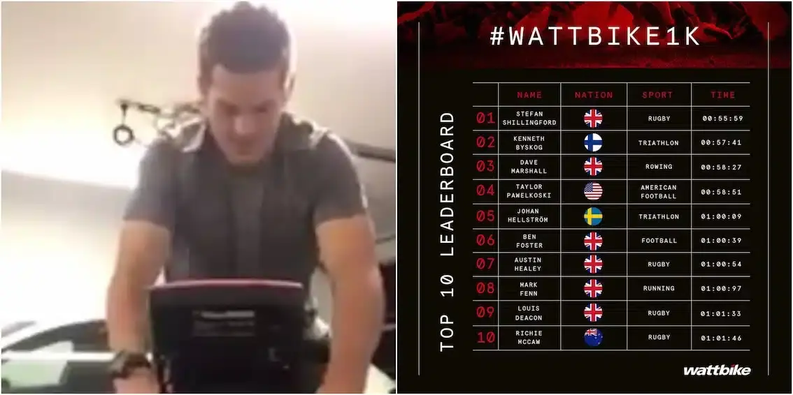 wattbike
