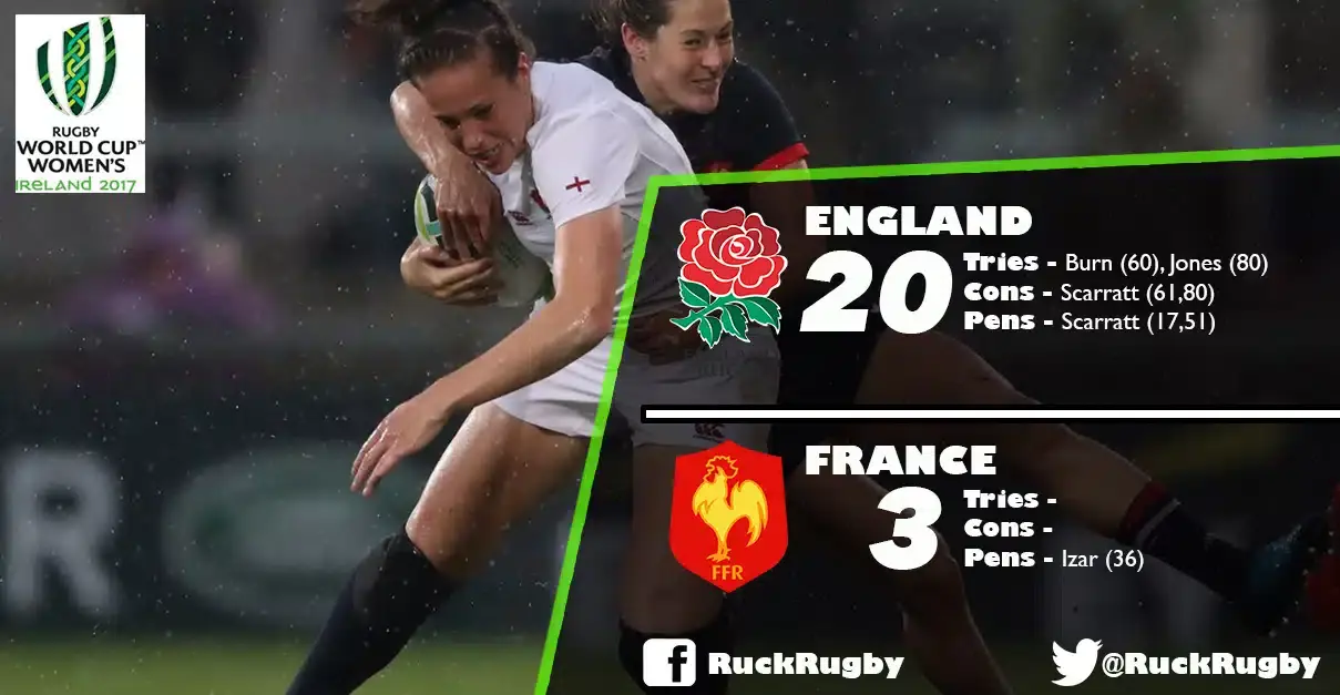 england