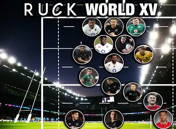 worldcv