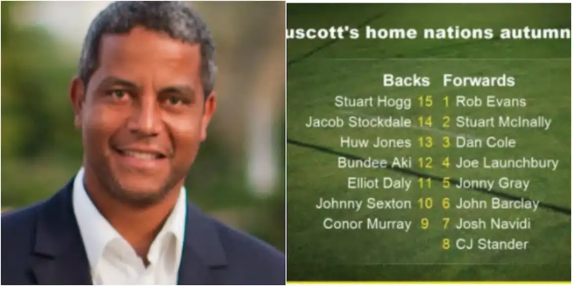 guscott