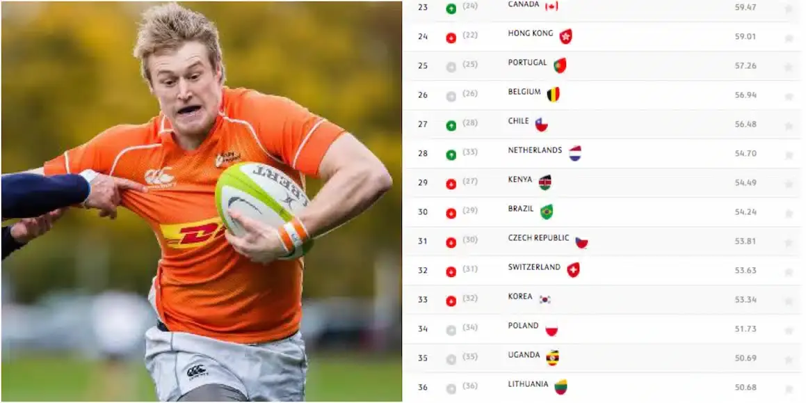 worldrugby 1