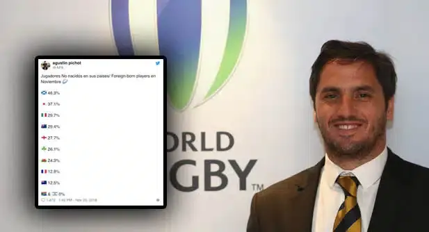 rugby agustin pichot 3465015 copy