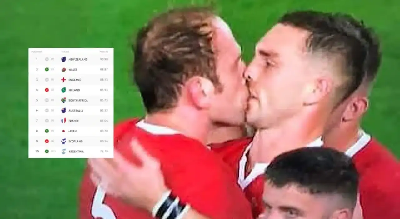 wales kiss